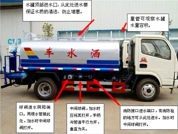 電動(dòng)三輪裝桶車操作注意事項(xiàng)
